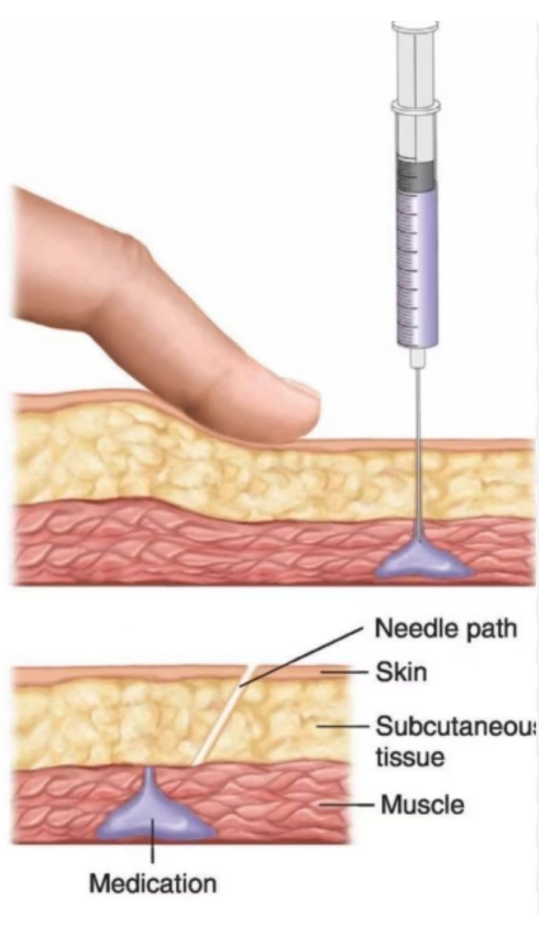 JETIVA 與傳統針頭注射對比 — 真正無痛、無創、無停工